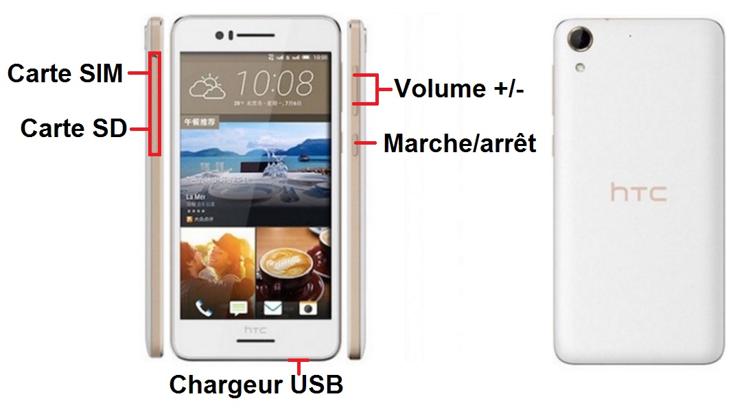 HTC Desire 728