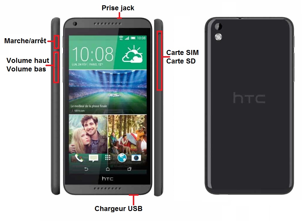 HTC Desire 816