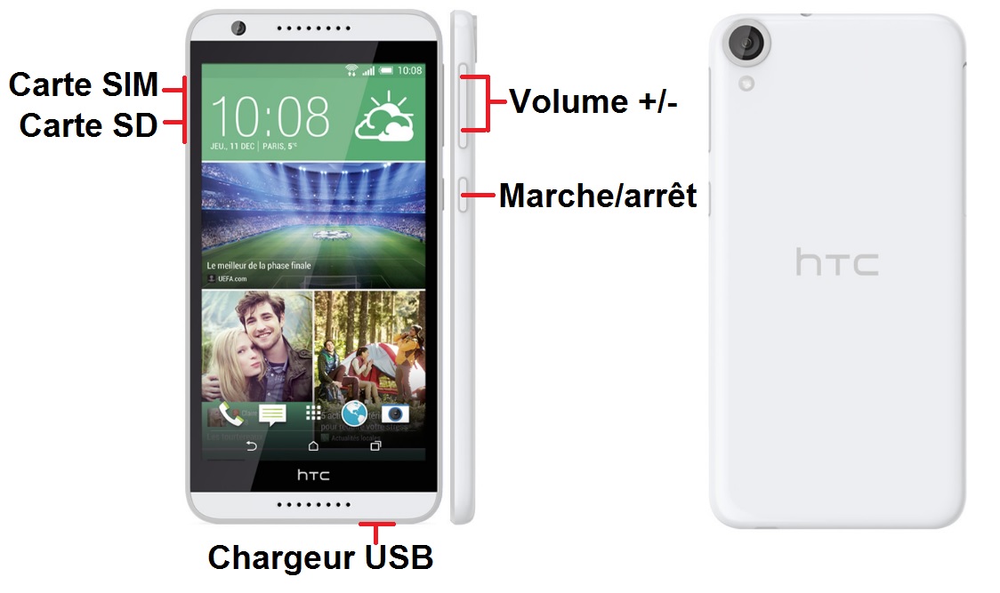 Design du HTC Desire 820