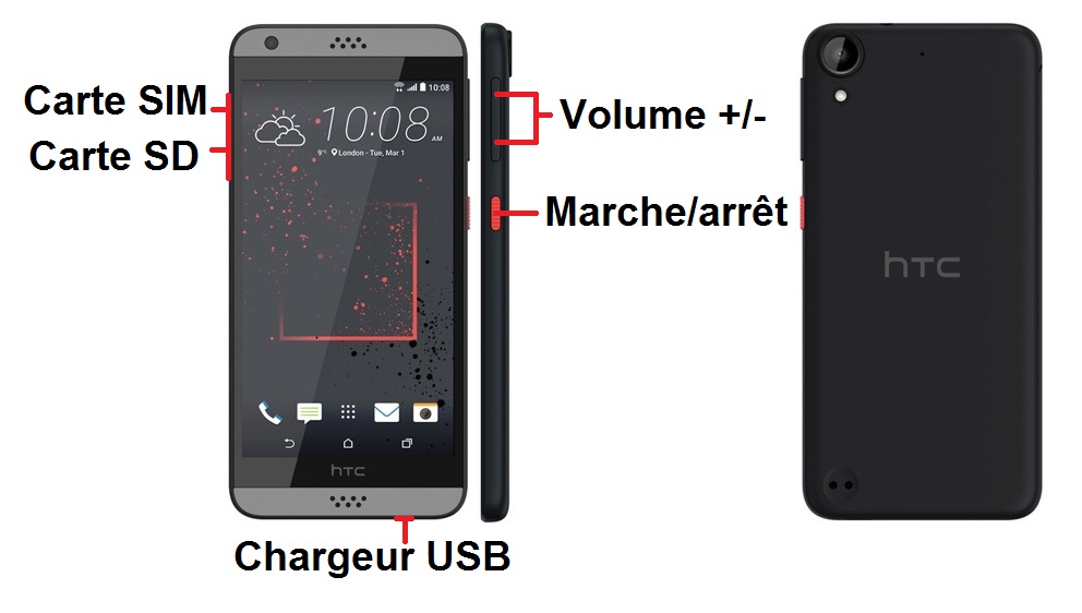 Design du HTC Desire 825