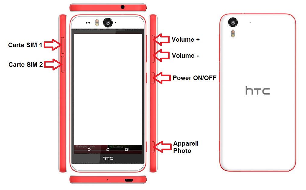 HTC Desire Eye