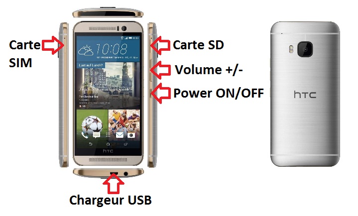HTC One M9