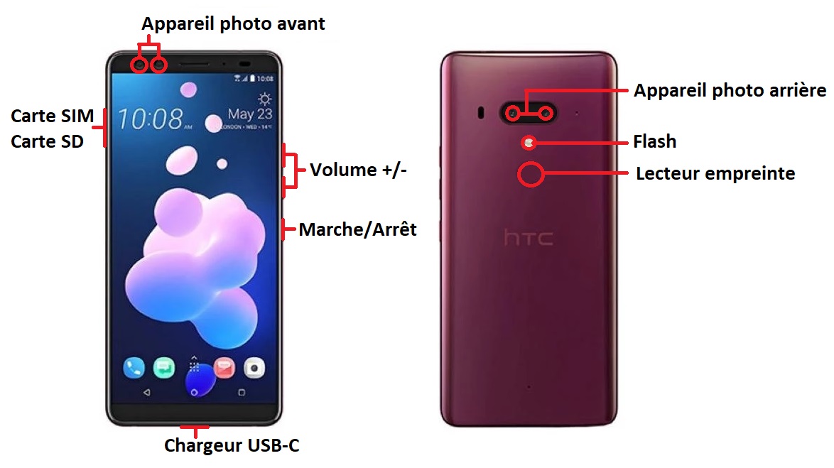 Design du HTC U12 Life