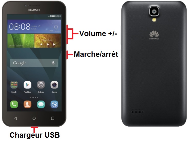 Huawei Y5