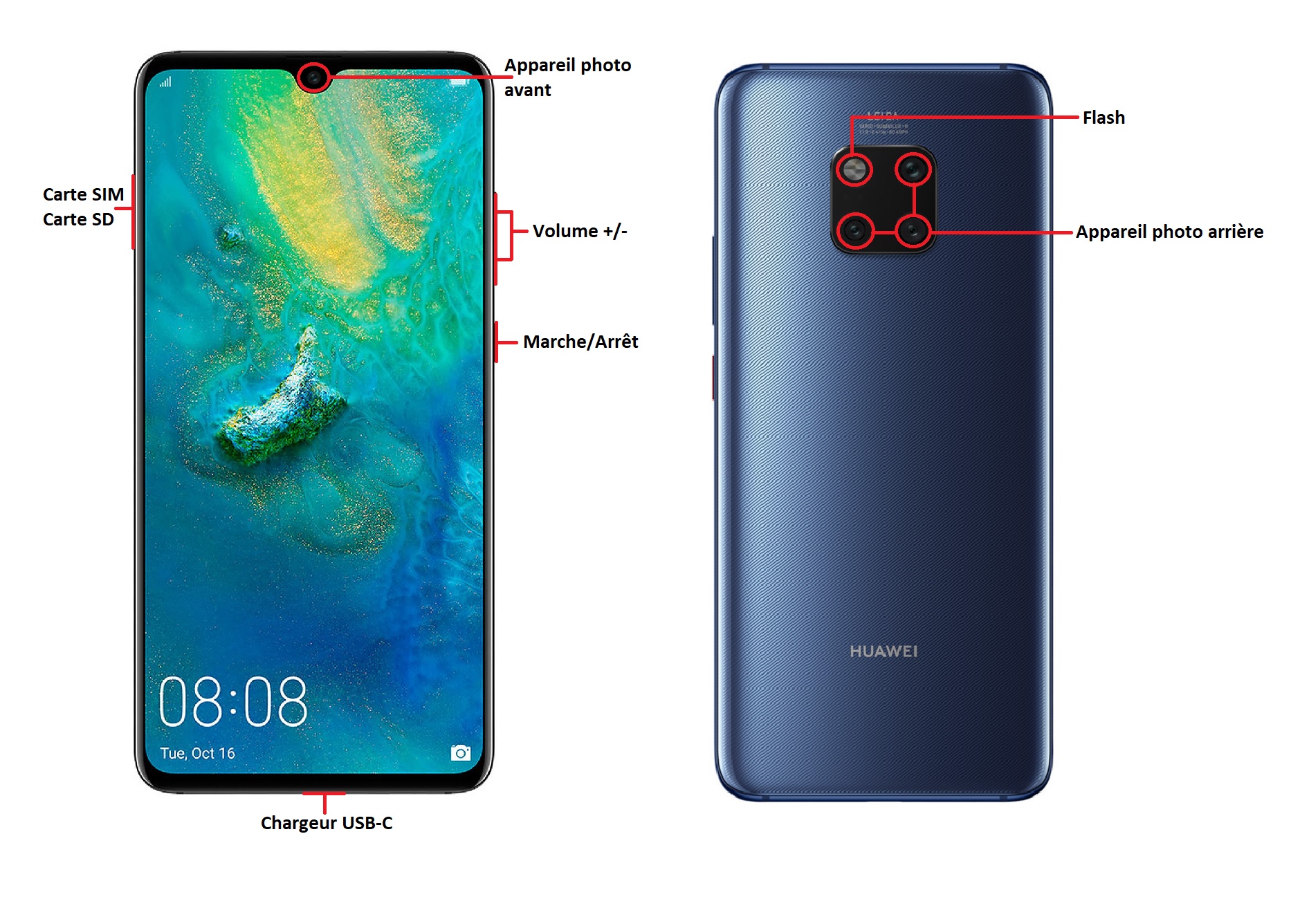 Huawei Mate 20