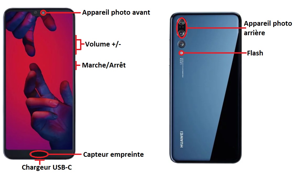Huawei P20