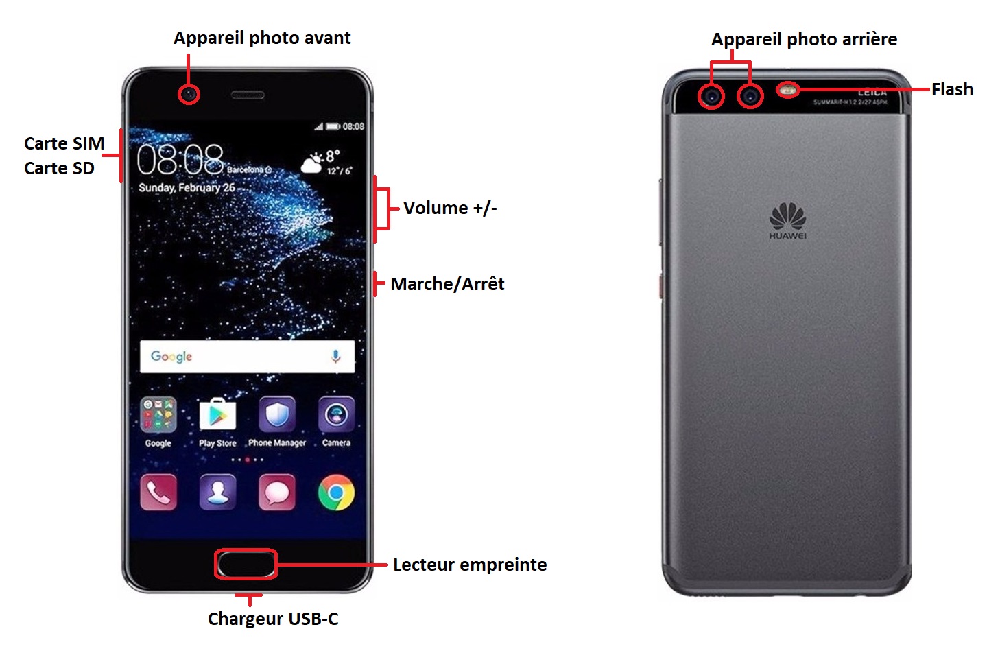 Huawei P10