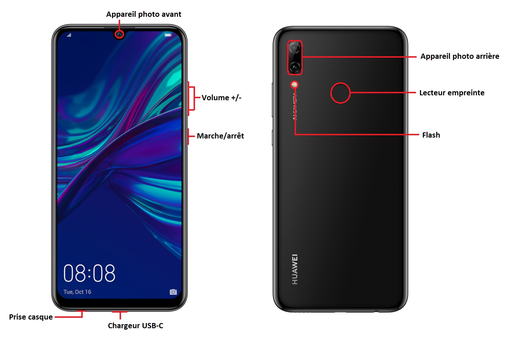 Design du Huawei P Smart