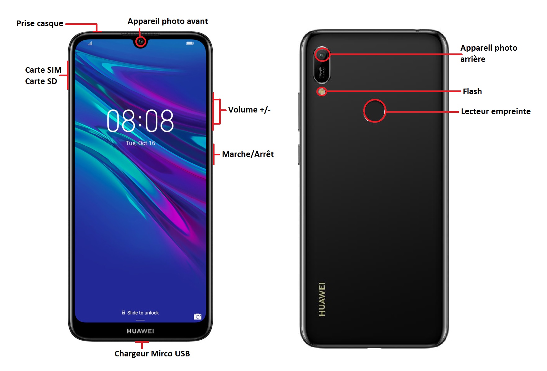 Huawei Y6 2019