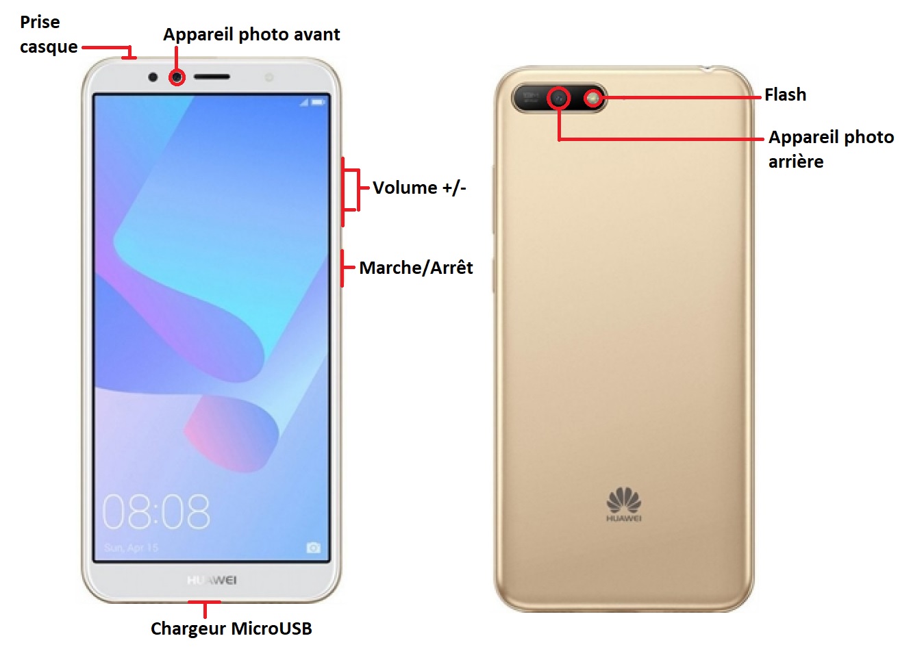 Huawei Y6 2018