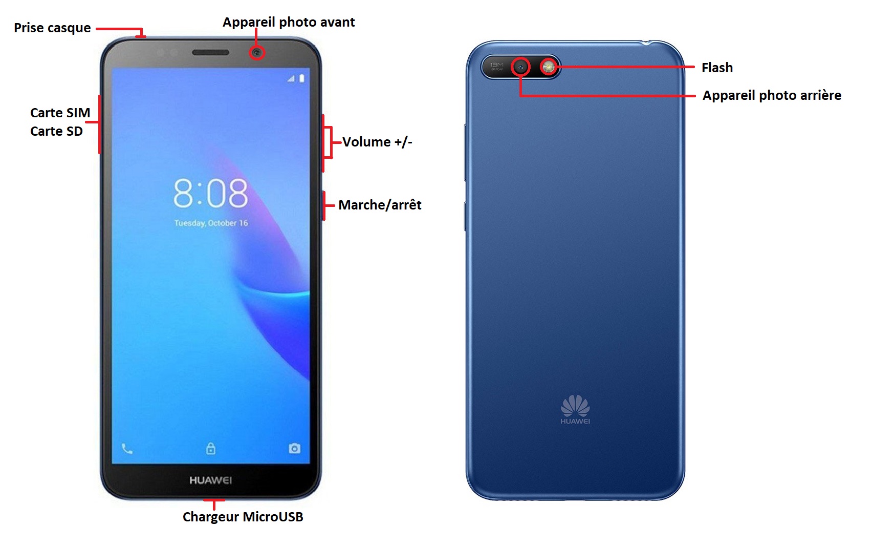 Huawei Y5 2018