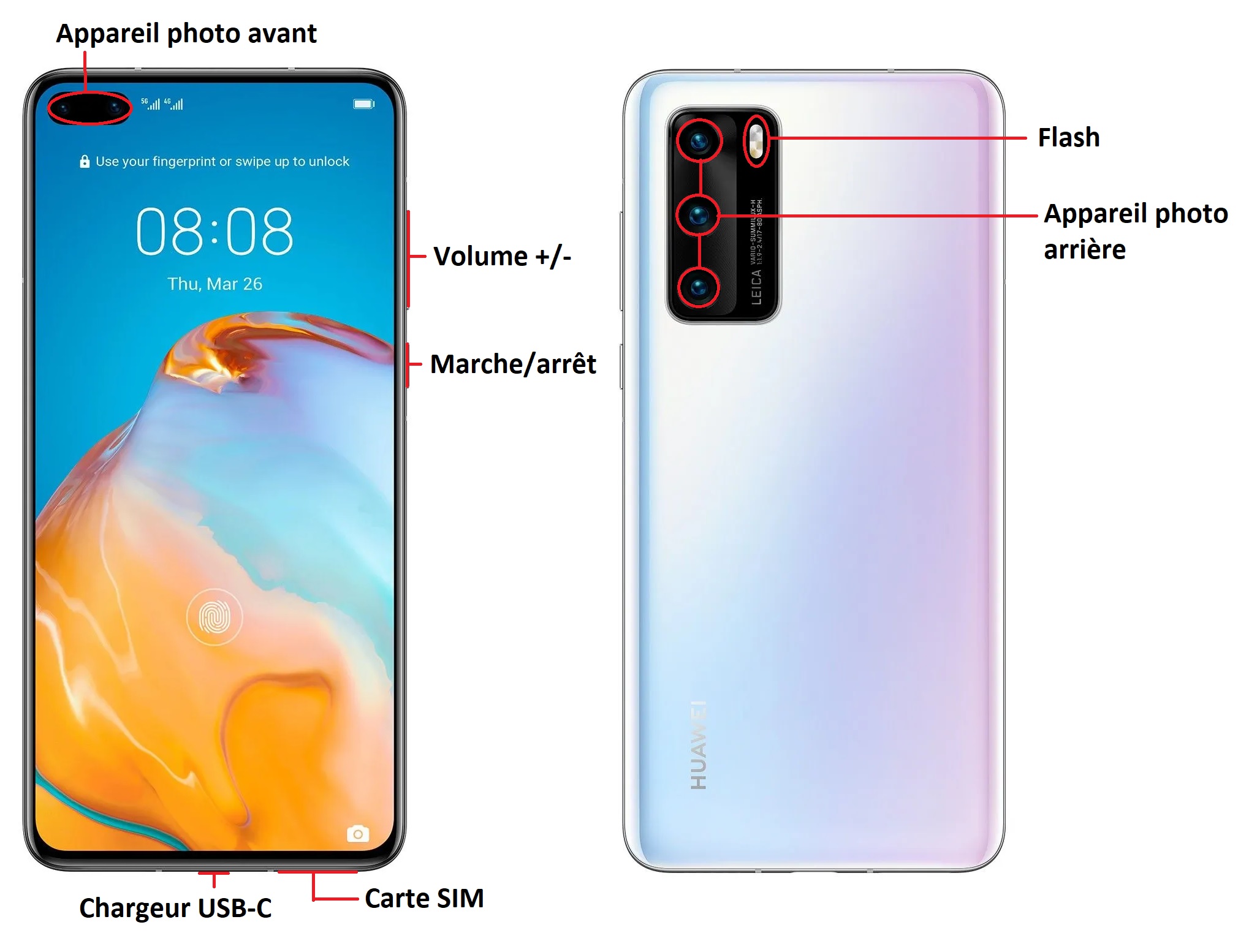 Design du Huawei P40
