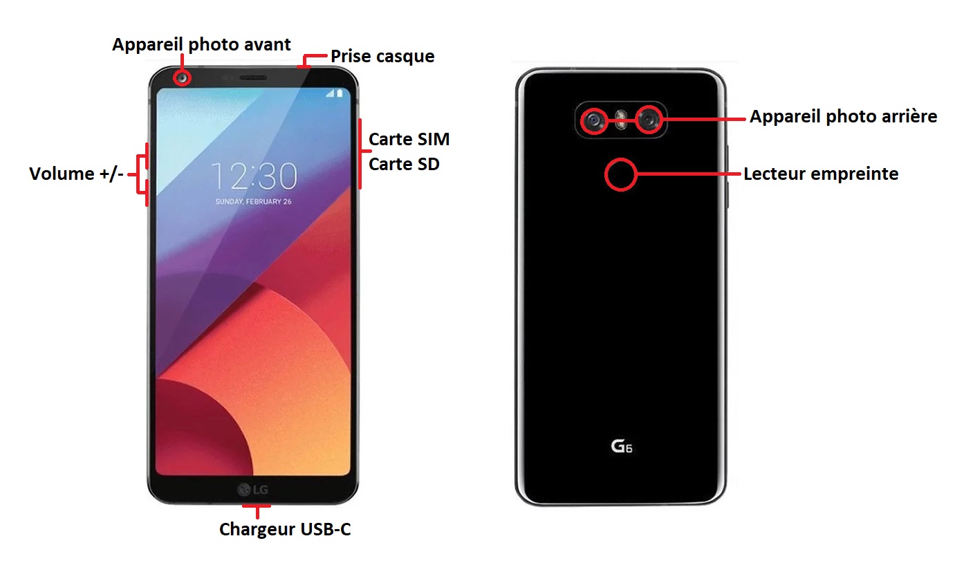 Design du LG G6