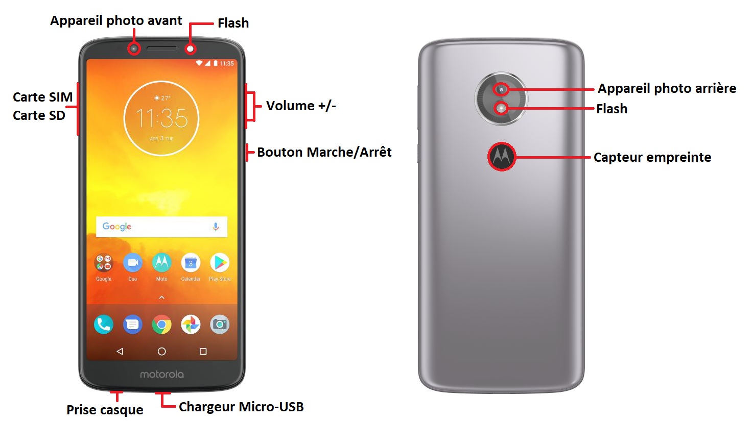 Motorola E5
