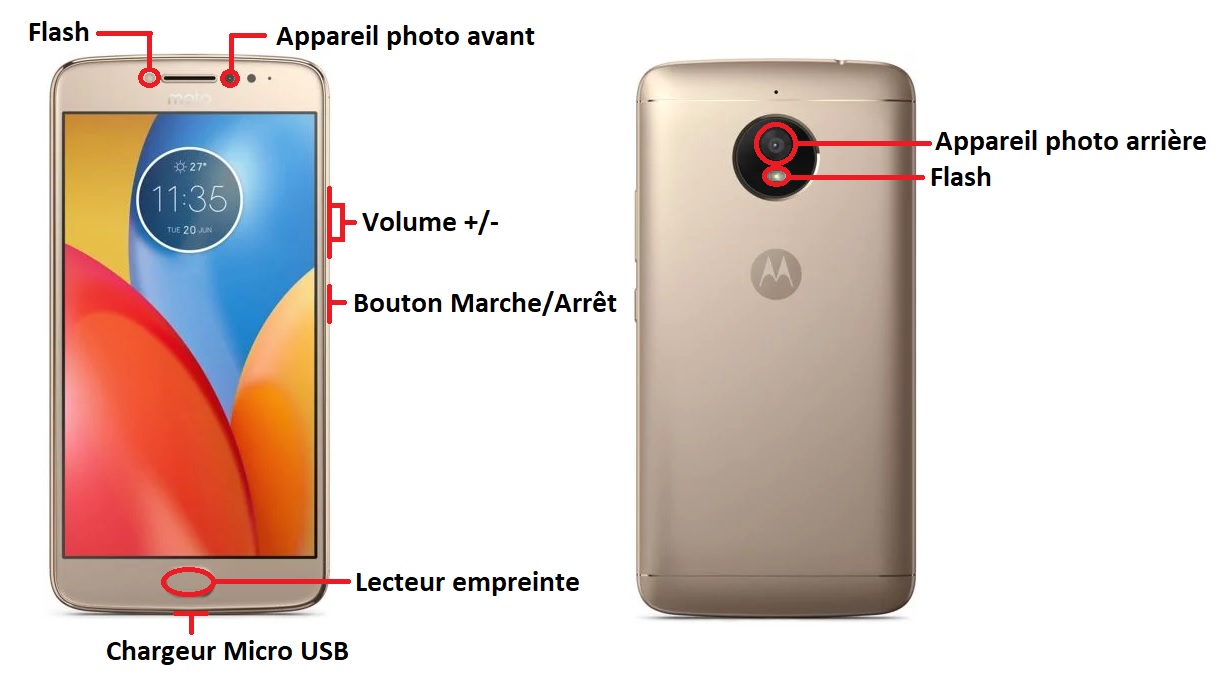 Motorola E4