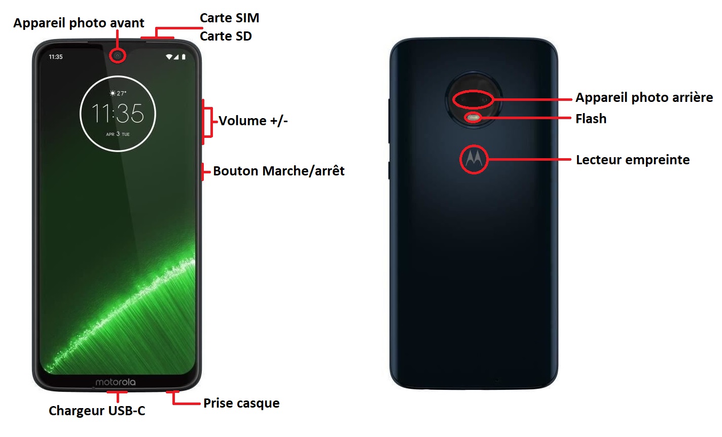 Motorola G7