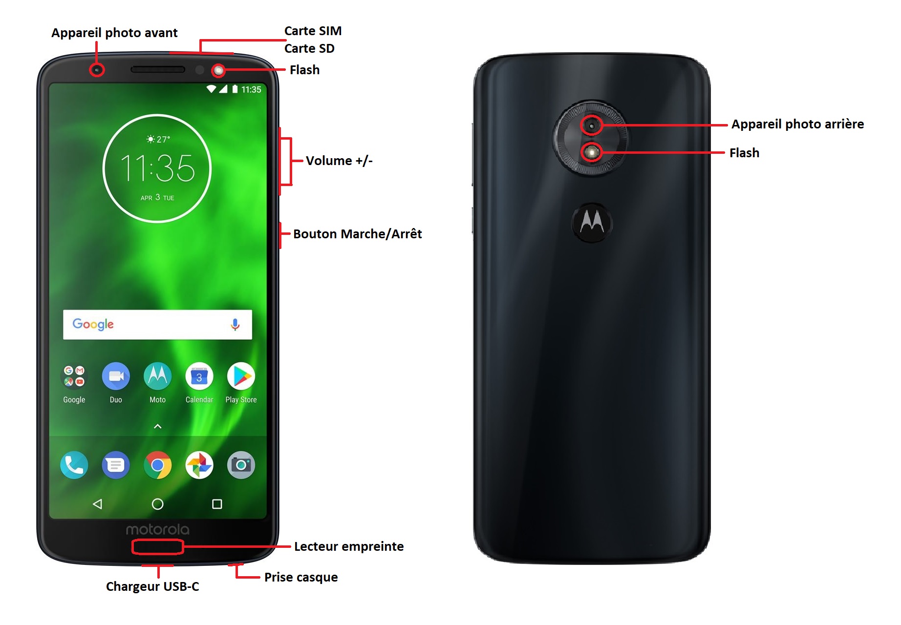 Design du Motorola G6