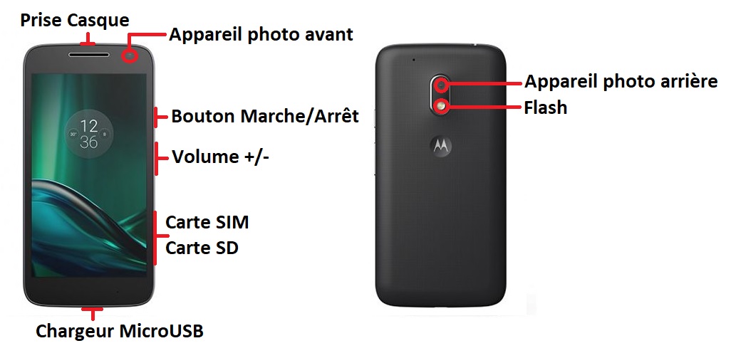 Design du Motorola G4