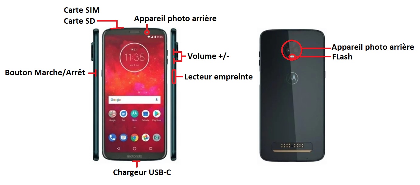 Motorola Z3 Play