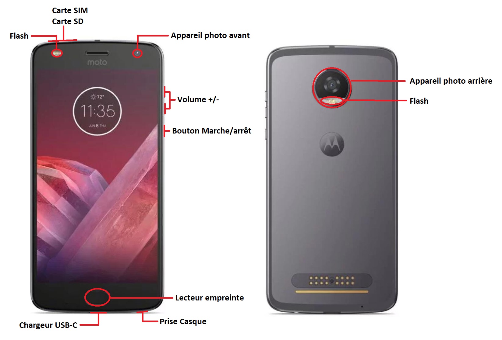 Motorola Z2 Play