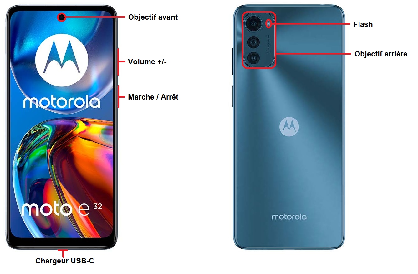 Design du Motorola E32