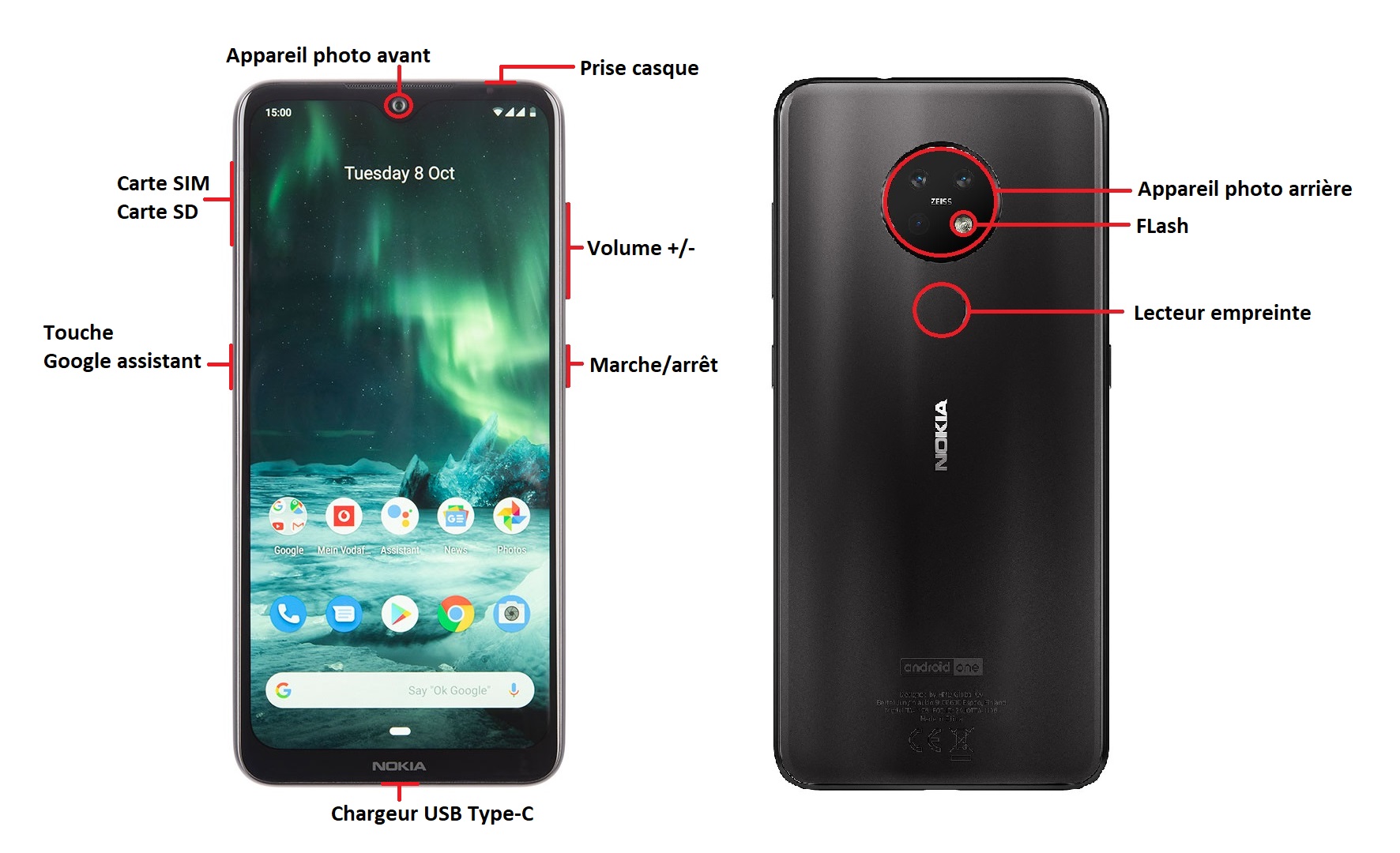 Design du Nokia 7.2