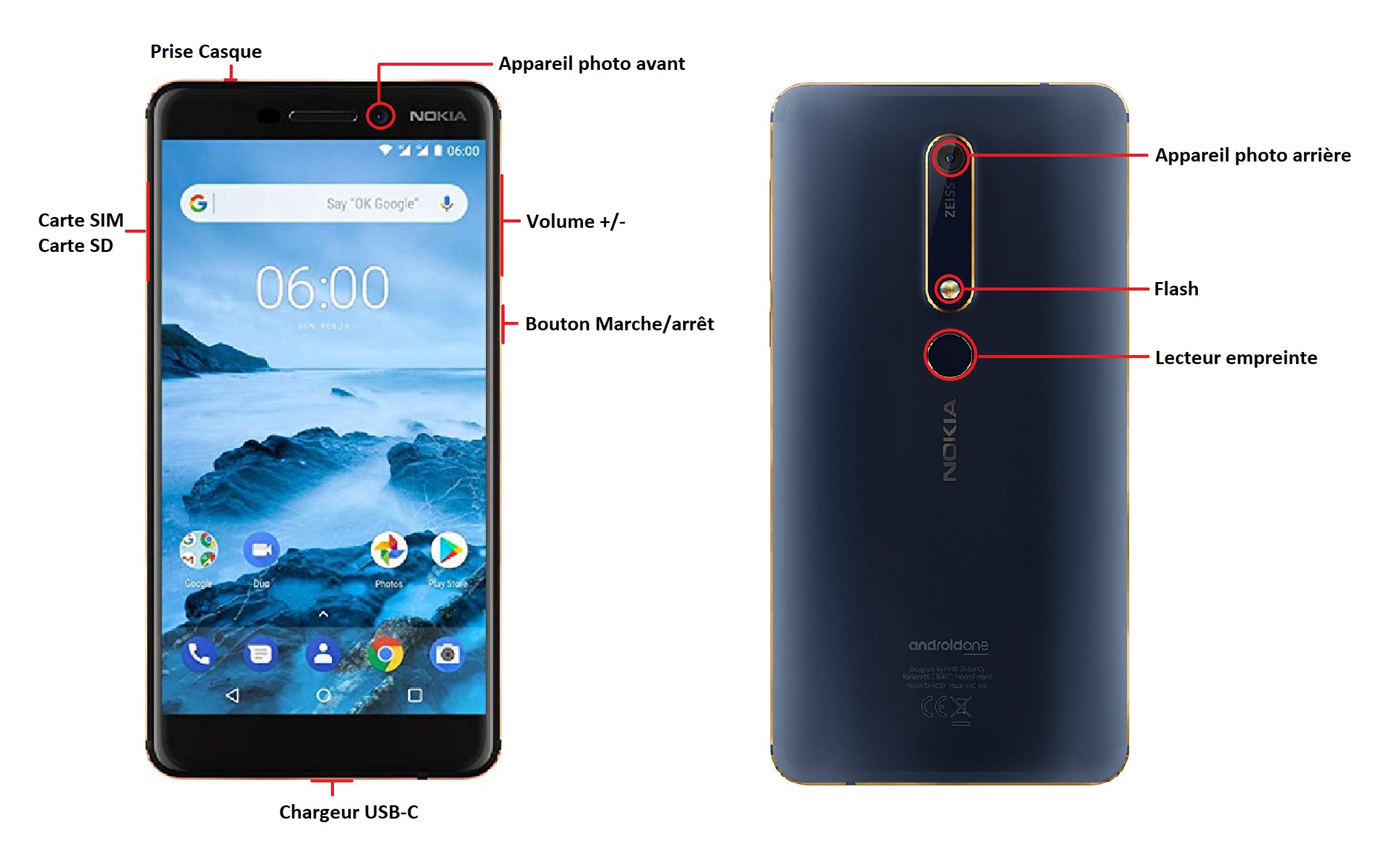 Nokia 6.1