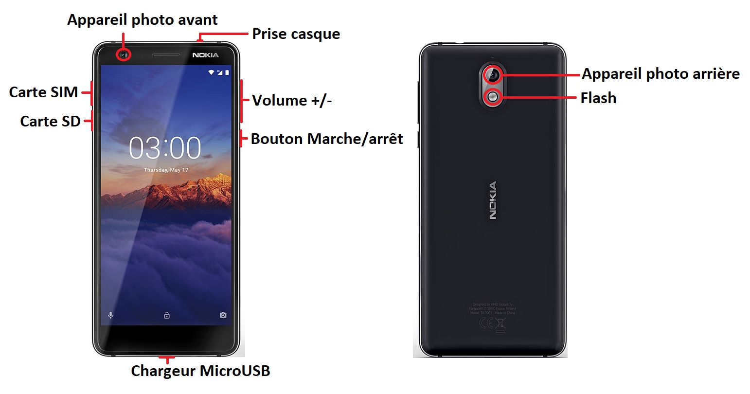 Nokia 3