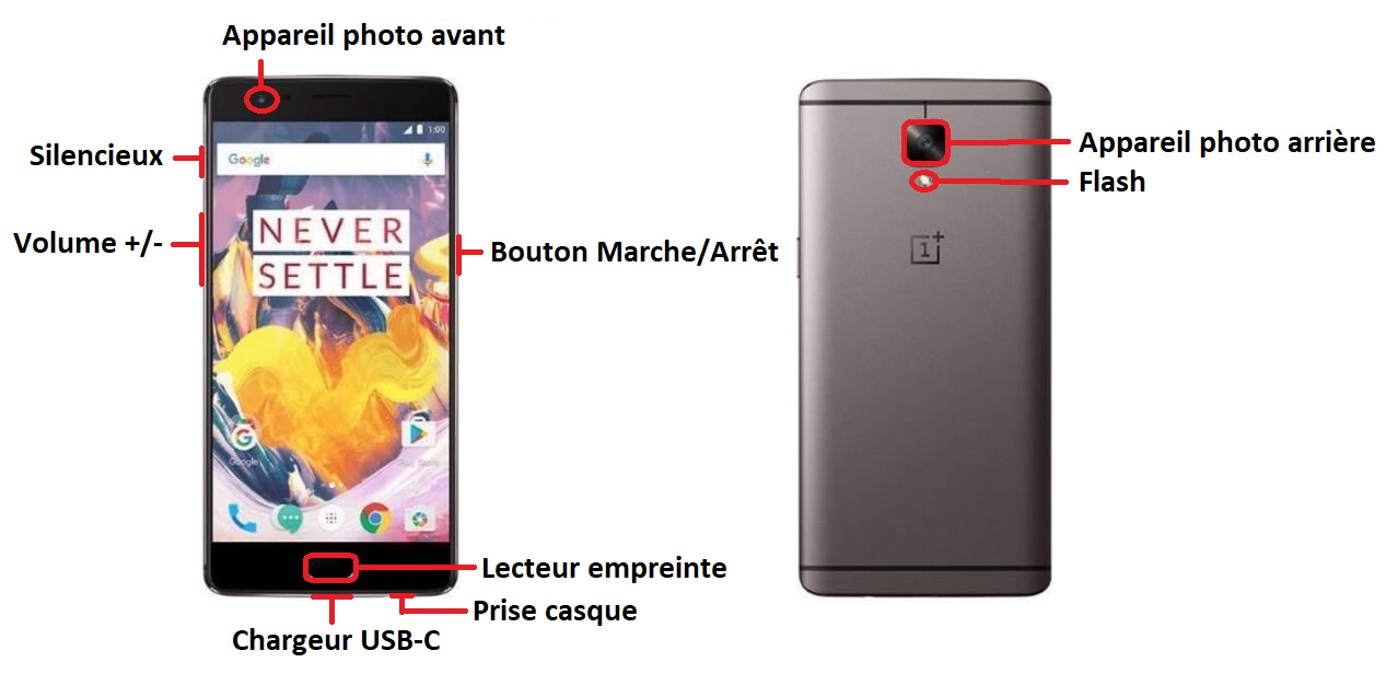 Design du OnePlus 3T