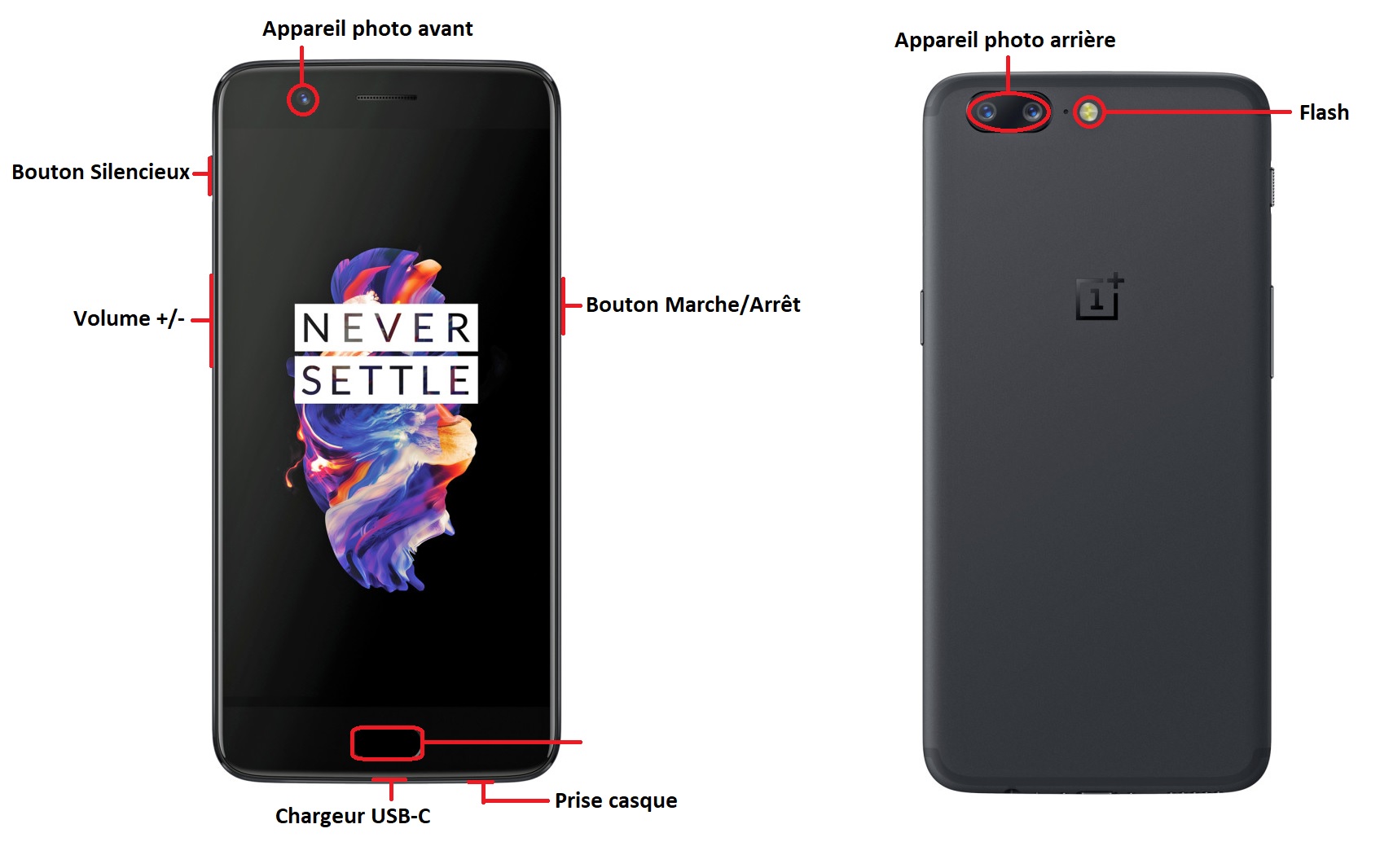 OnePlus 5