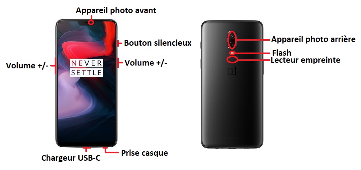 Design du OnePlus 6