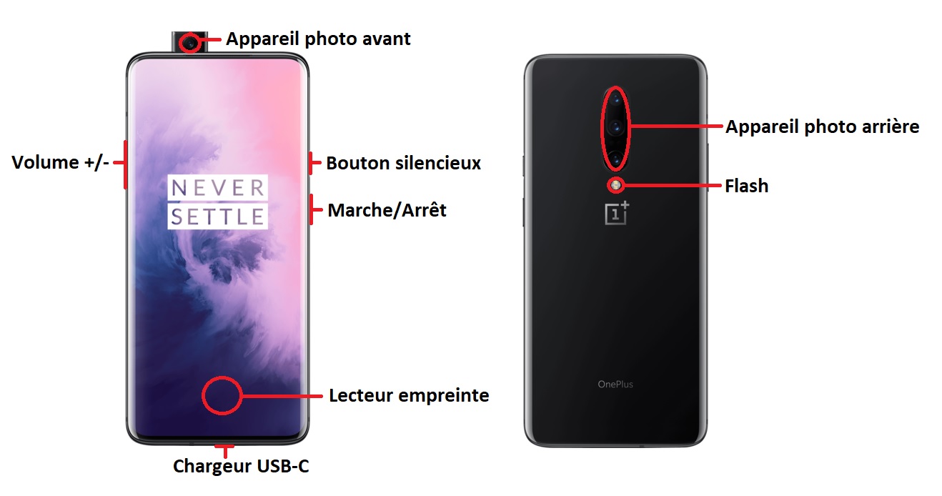OnePlus 7 Pro