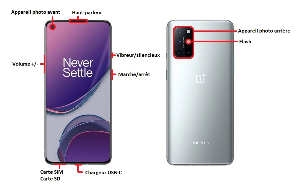 Design du OnePlus 8T