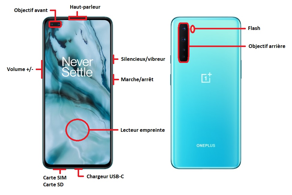 OnePlus Nord
