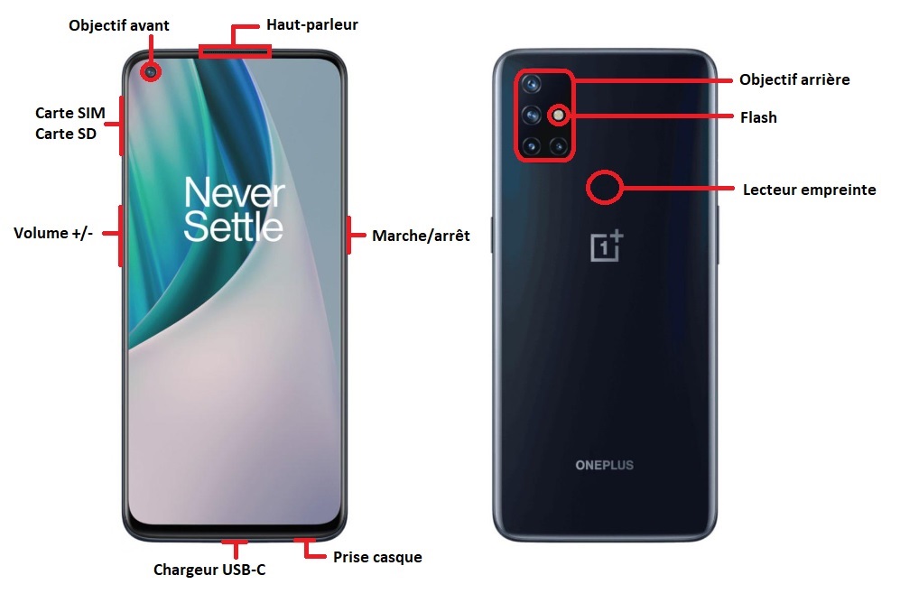 OnePlus Nord N10 5G