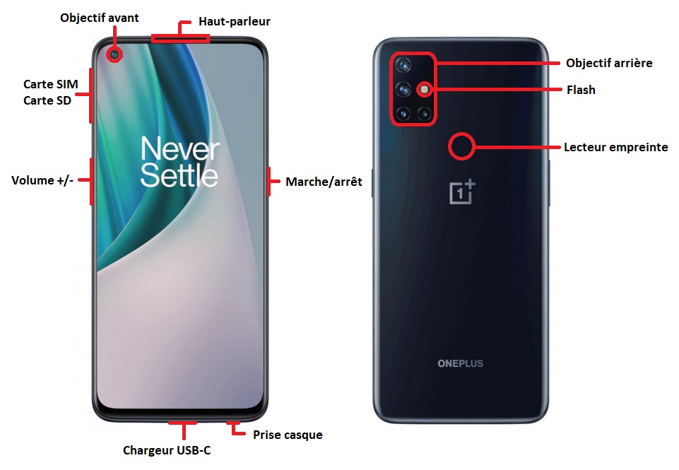 Design du OnePlus Nord N100