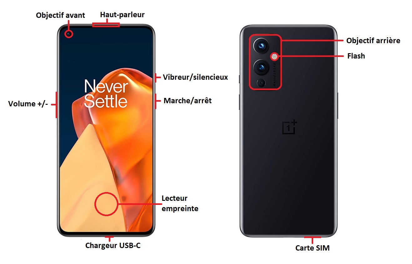 Design du OnePlus 9