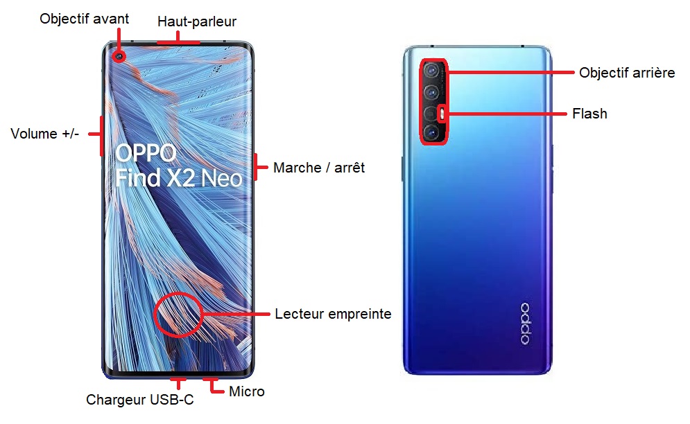 OPPO Find X2 Neo
