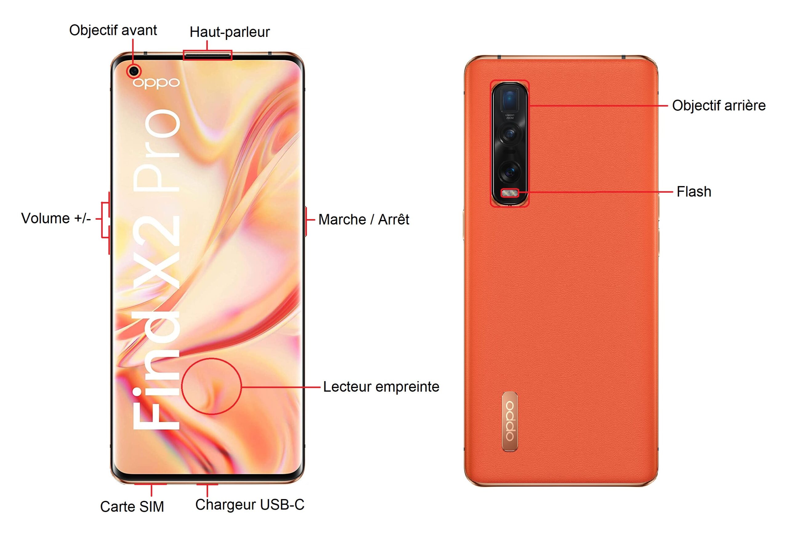 OPPO Find X2 Pro