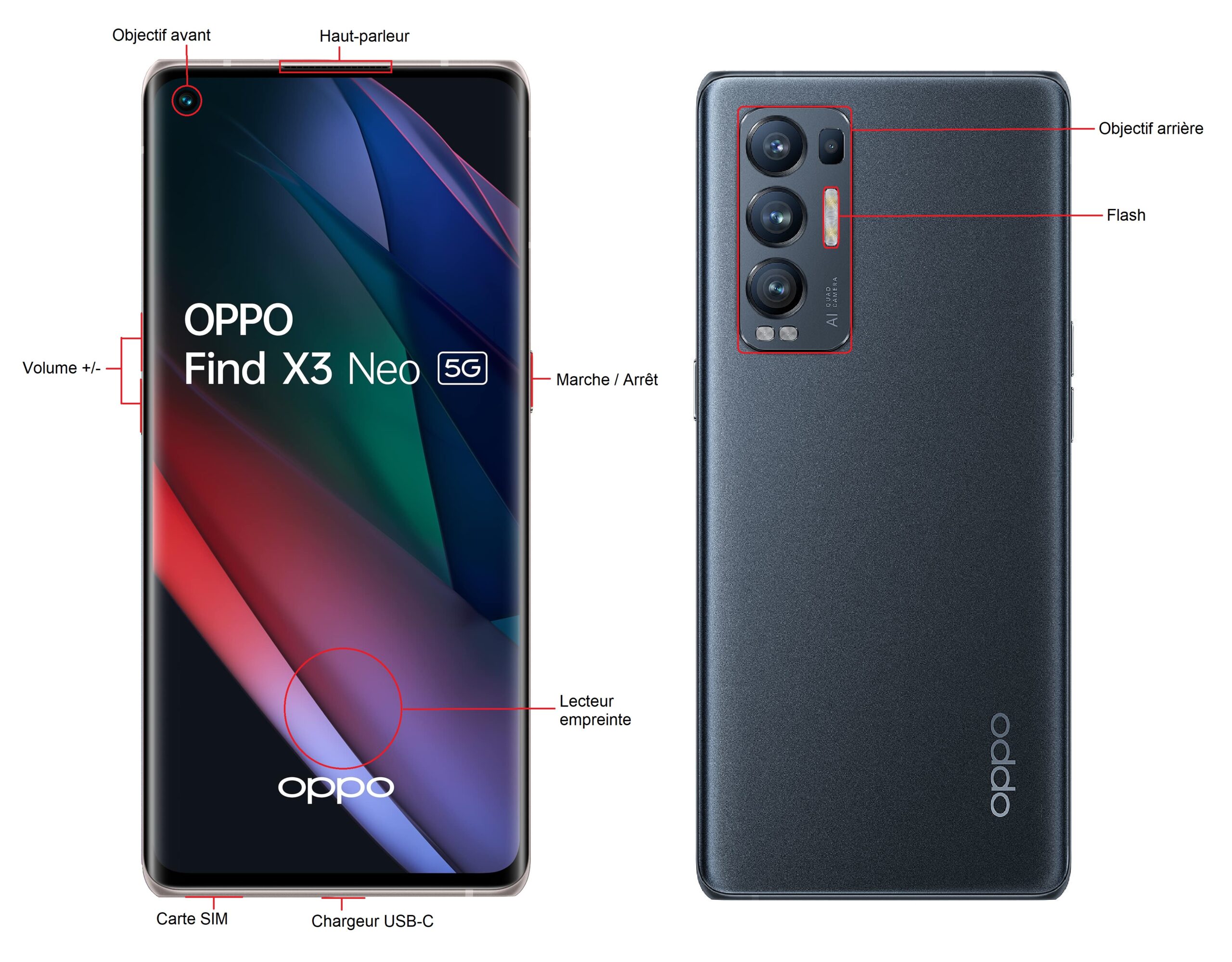 OPPO Find X3 Neo