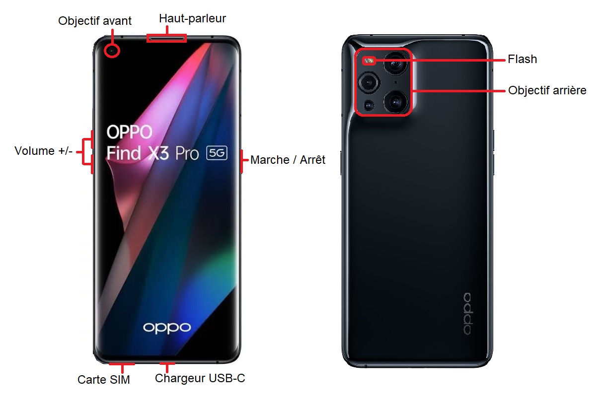 OPPO Find X3 Pro