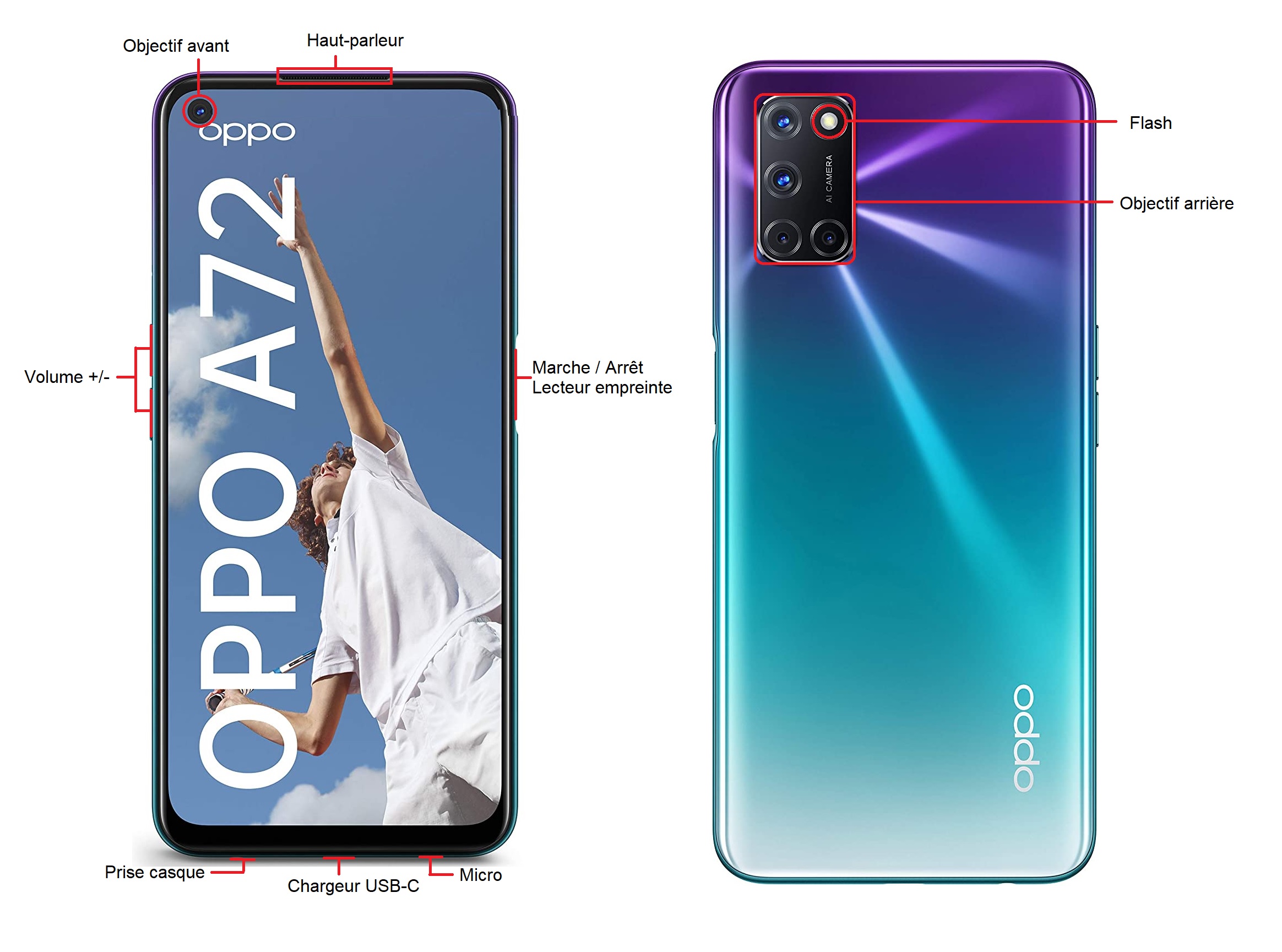 Design du OPPO A72