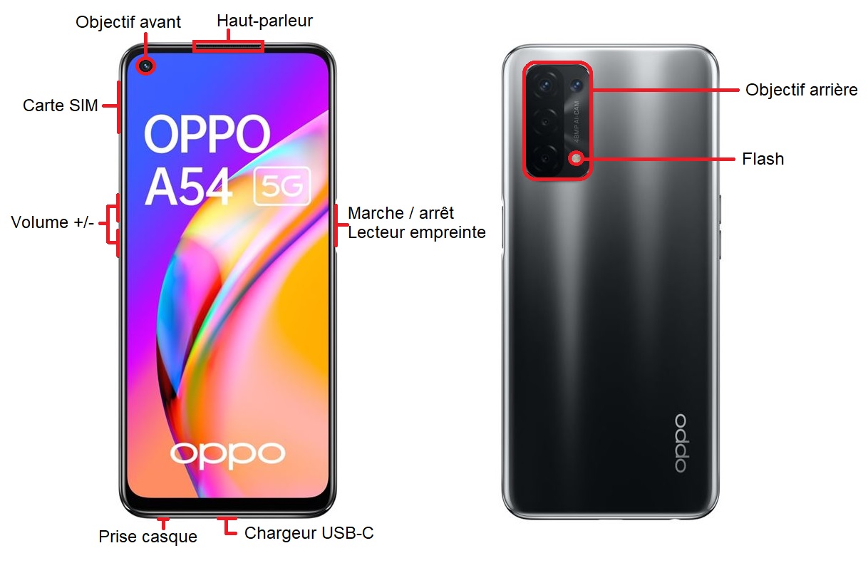 Design du OPPO A54 5G