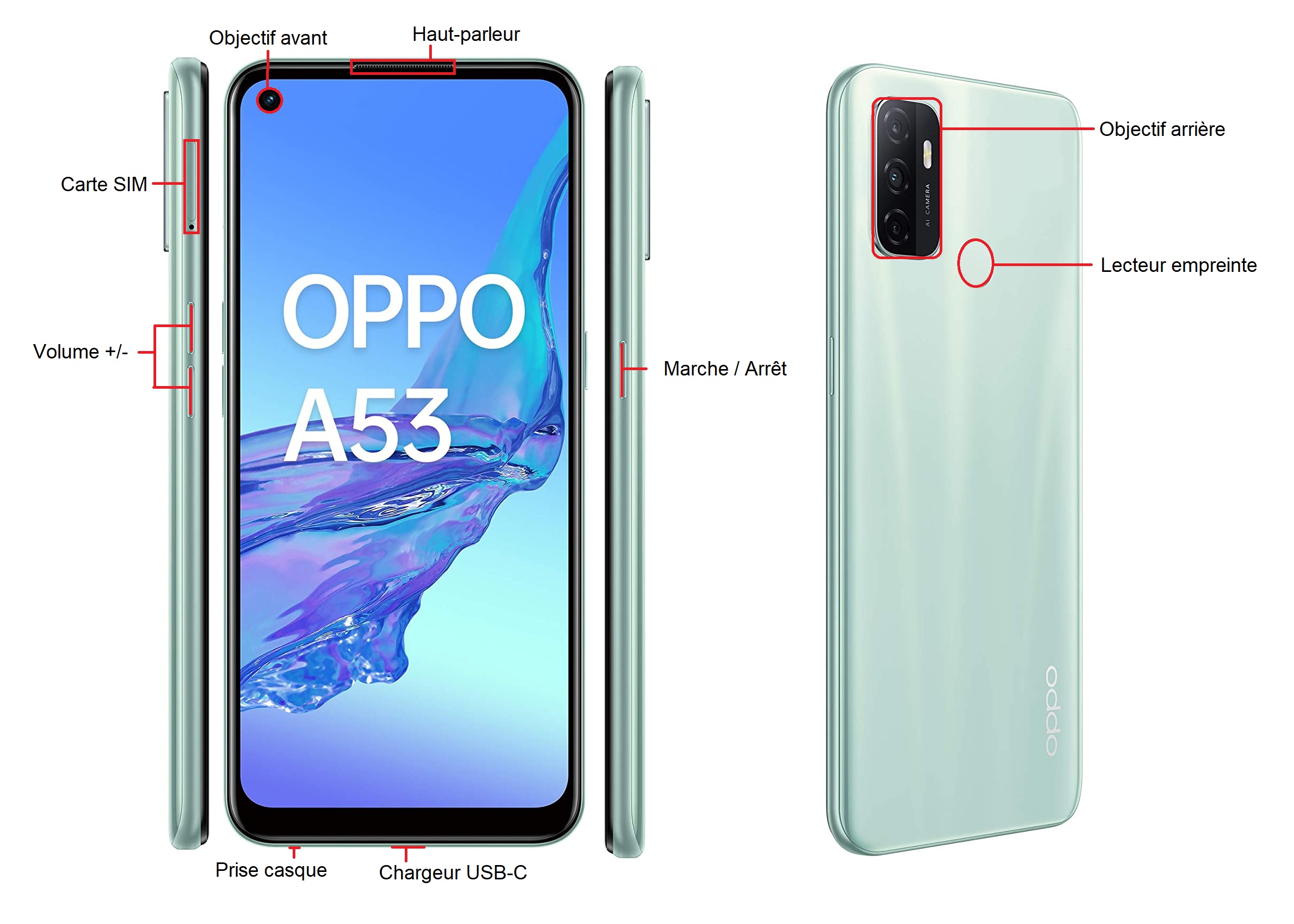 OPPO A53