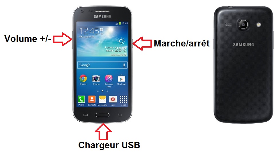 Samsung Galaxy Core Plus