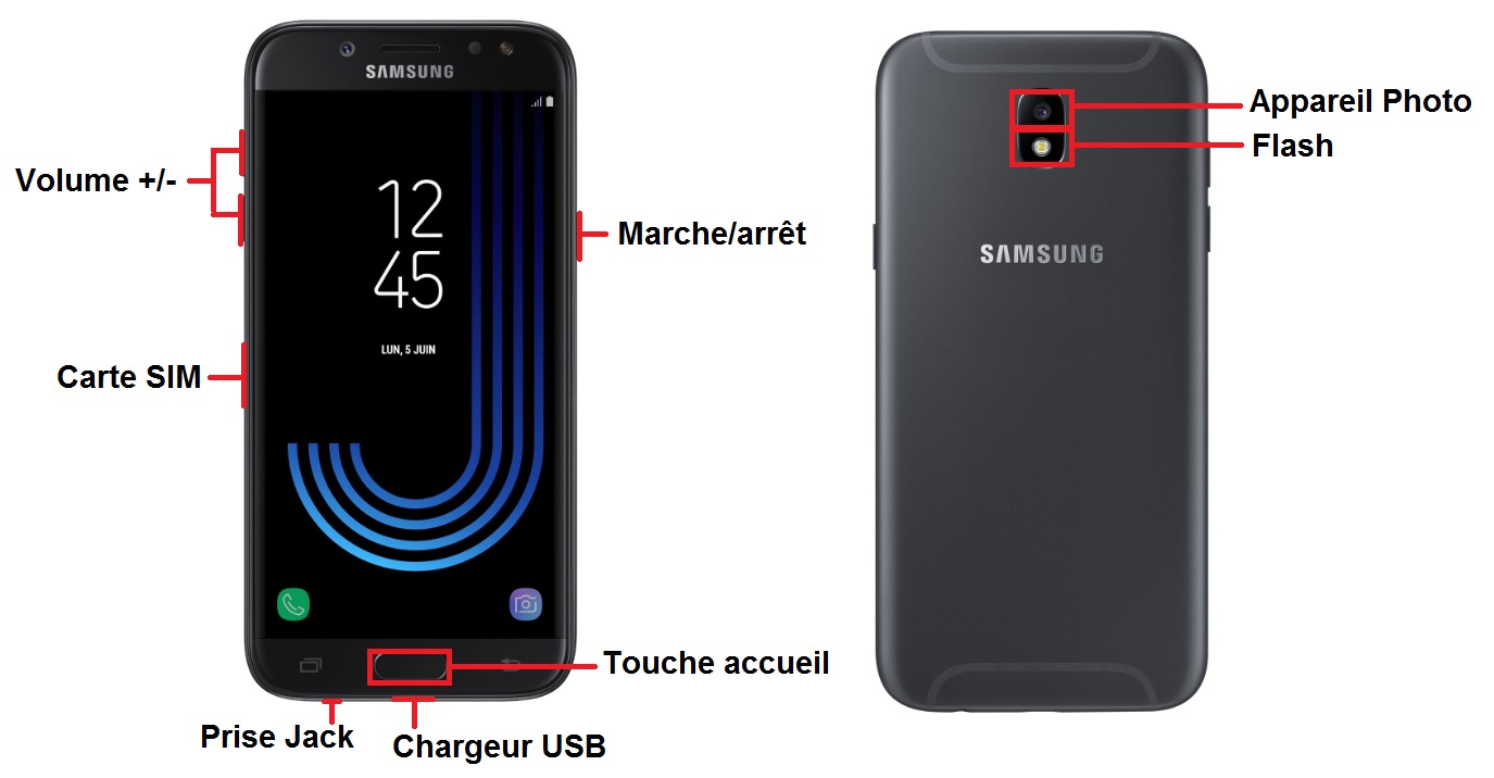 Samsung Galaxy J5 2017