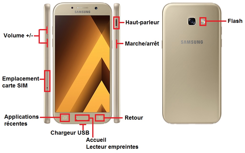 Samsung Galaxy A5 2017