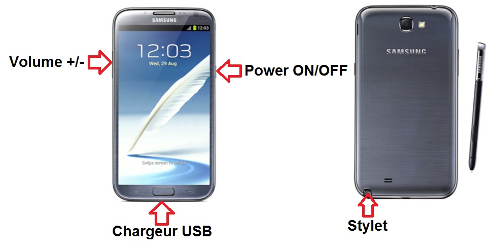Samsung Galaxy Note 2