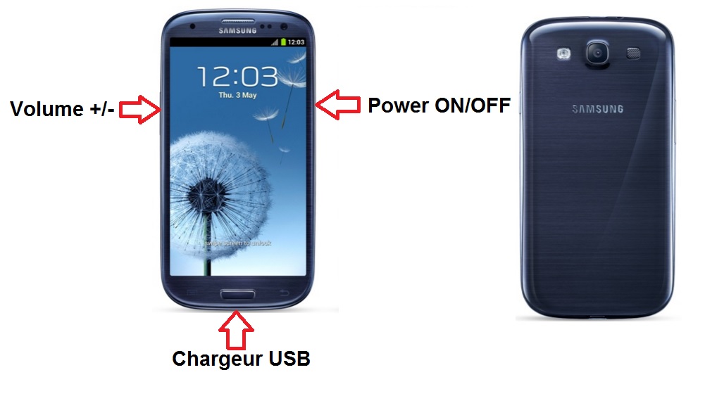 Samsung Galaxy S3