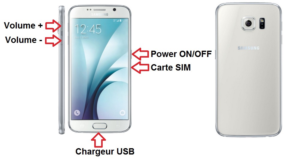 Samsung Galaxy S6